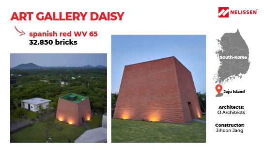 art gallery daisy