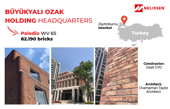 buyukyali ozak holding headquarters